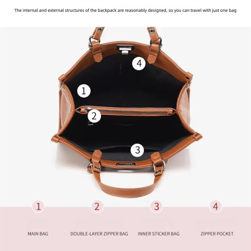 Women Large Capacity Tote Bag  - огляд і ціна Women'S Tote Bags For Work